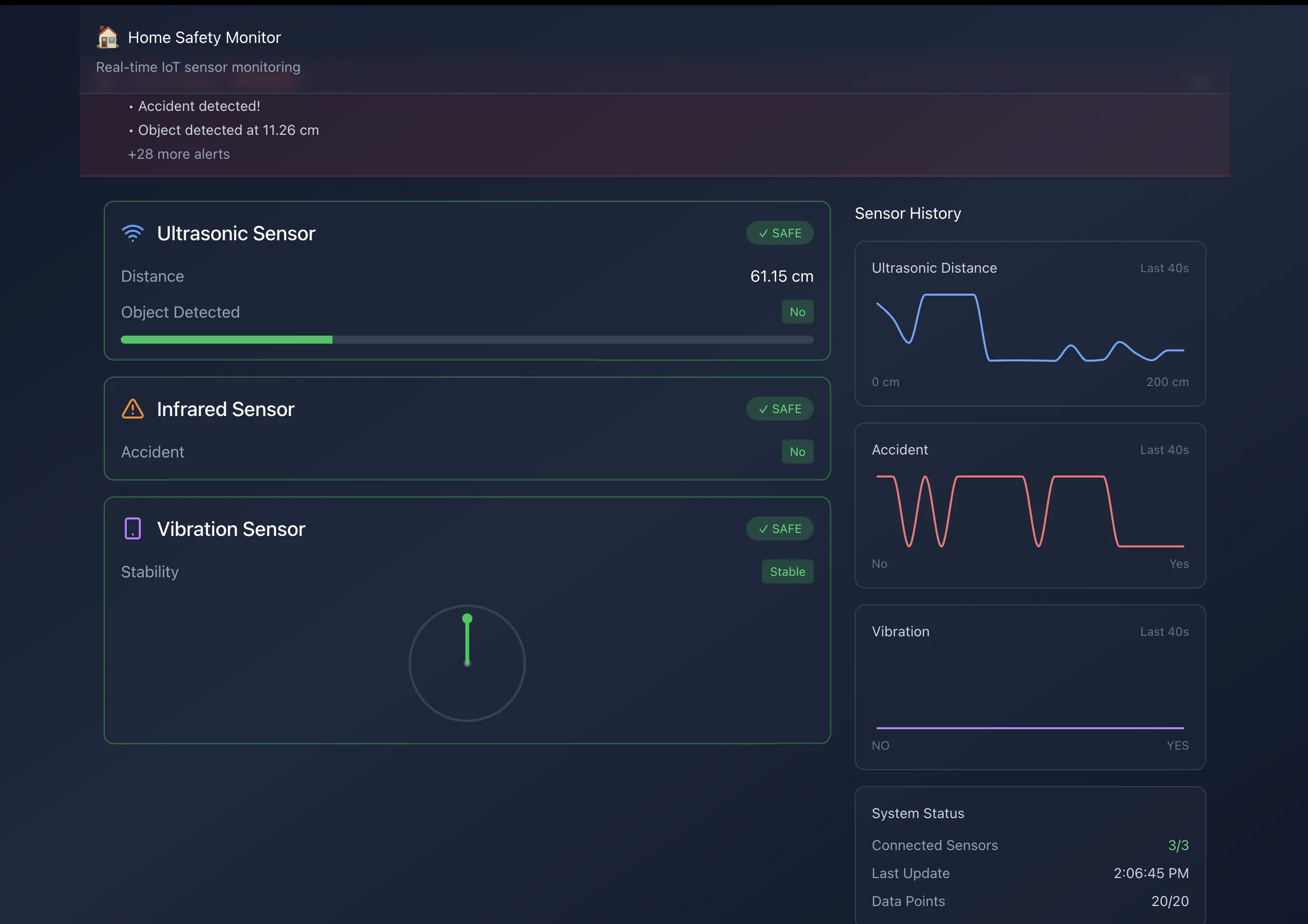 Home Safety (Smart Home) preview