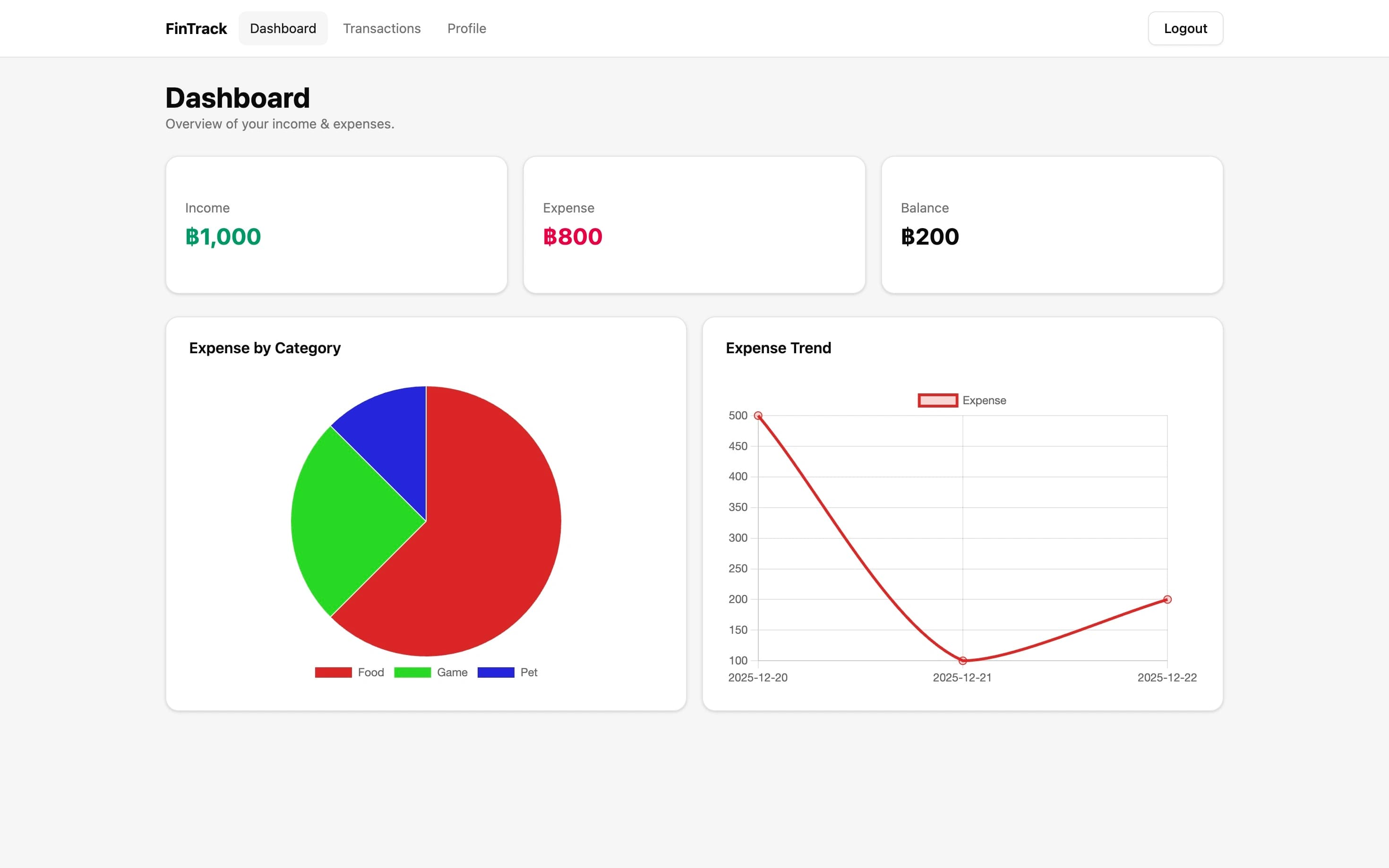 Financial Tracker preview