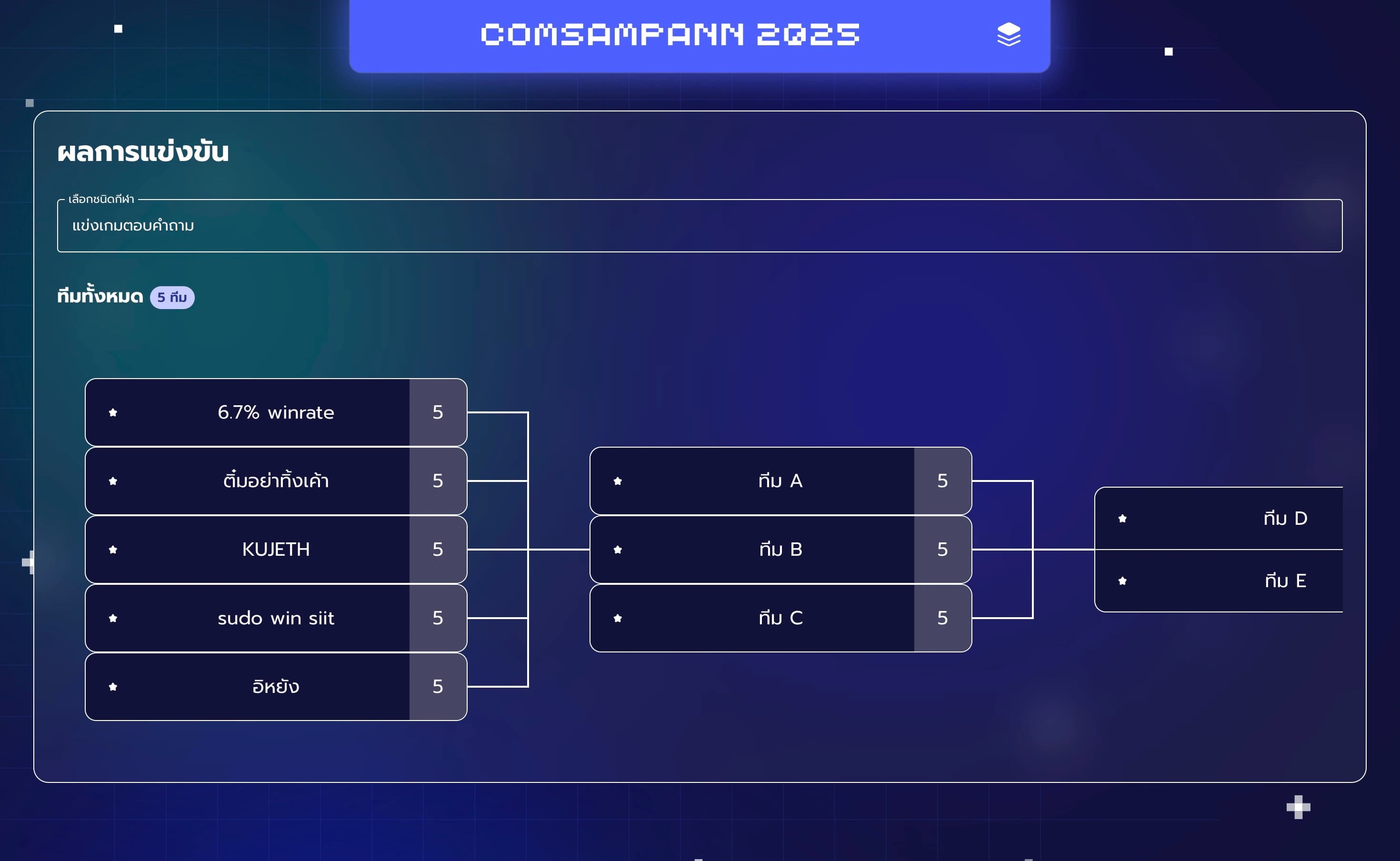 Com Sampan preview